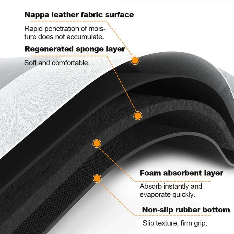 Non-Slip Super Absorbent Floor Mat (Buy 1 Get 1 Free)